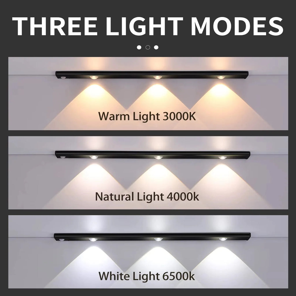 Motion Sensor Cabinet Light