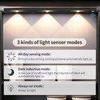 Motion Sensor Cabinet Light