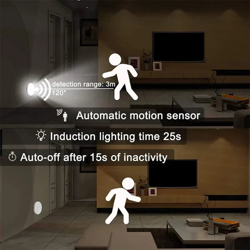 Motion Sensor Night Light