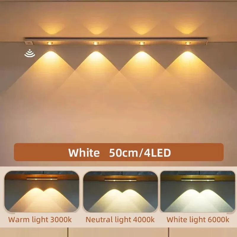 Motion Sensor Cabinet Light