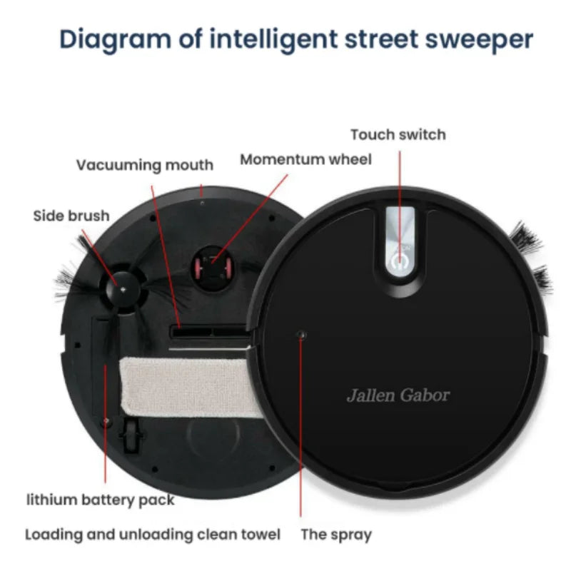 Smart Robot Vacuum