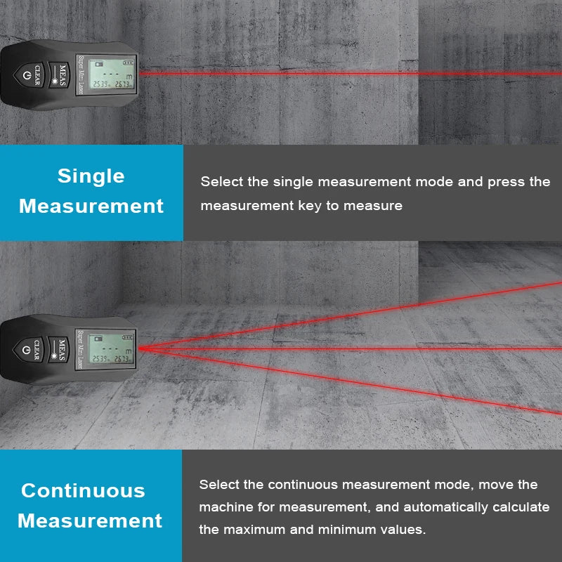 Laser Distance Meter
