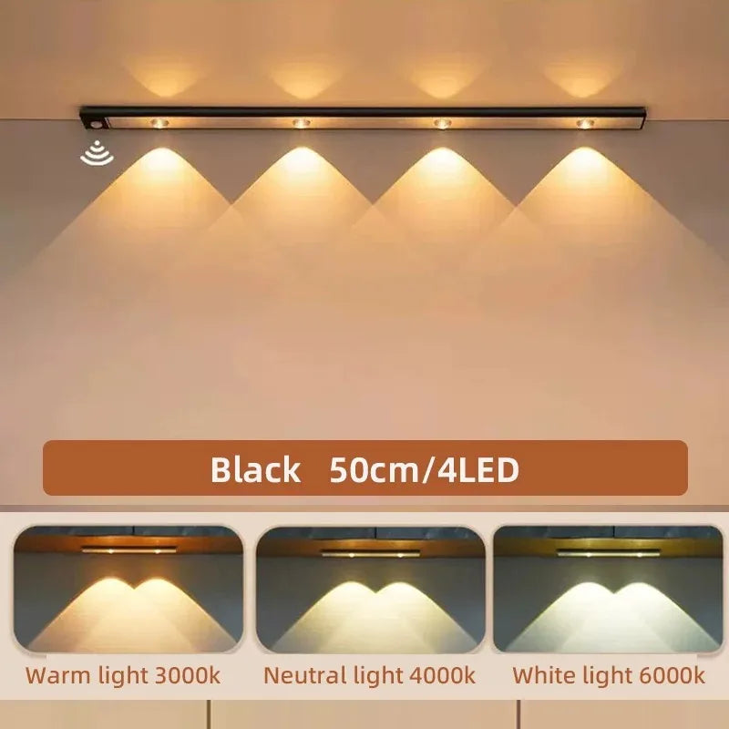 Motion Sensor Cabinet Light