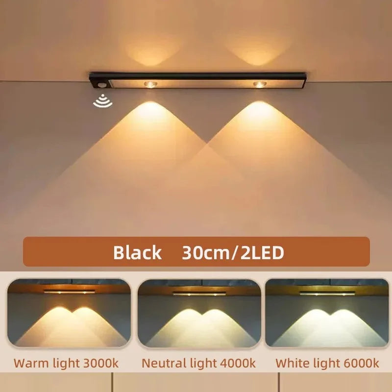 Motion Sensor Cabinet Light