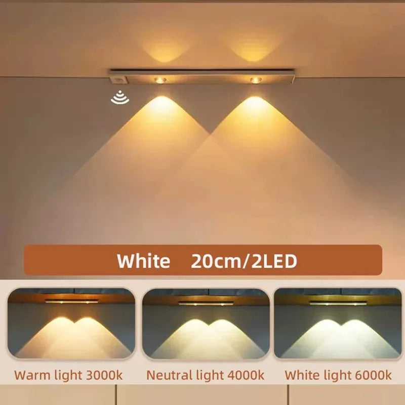 Motion Sensor Cabinet Light