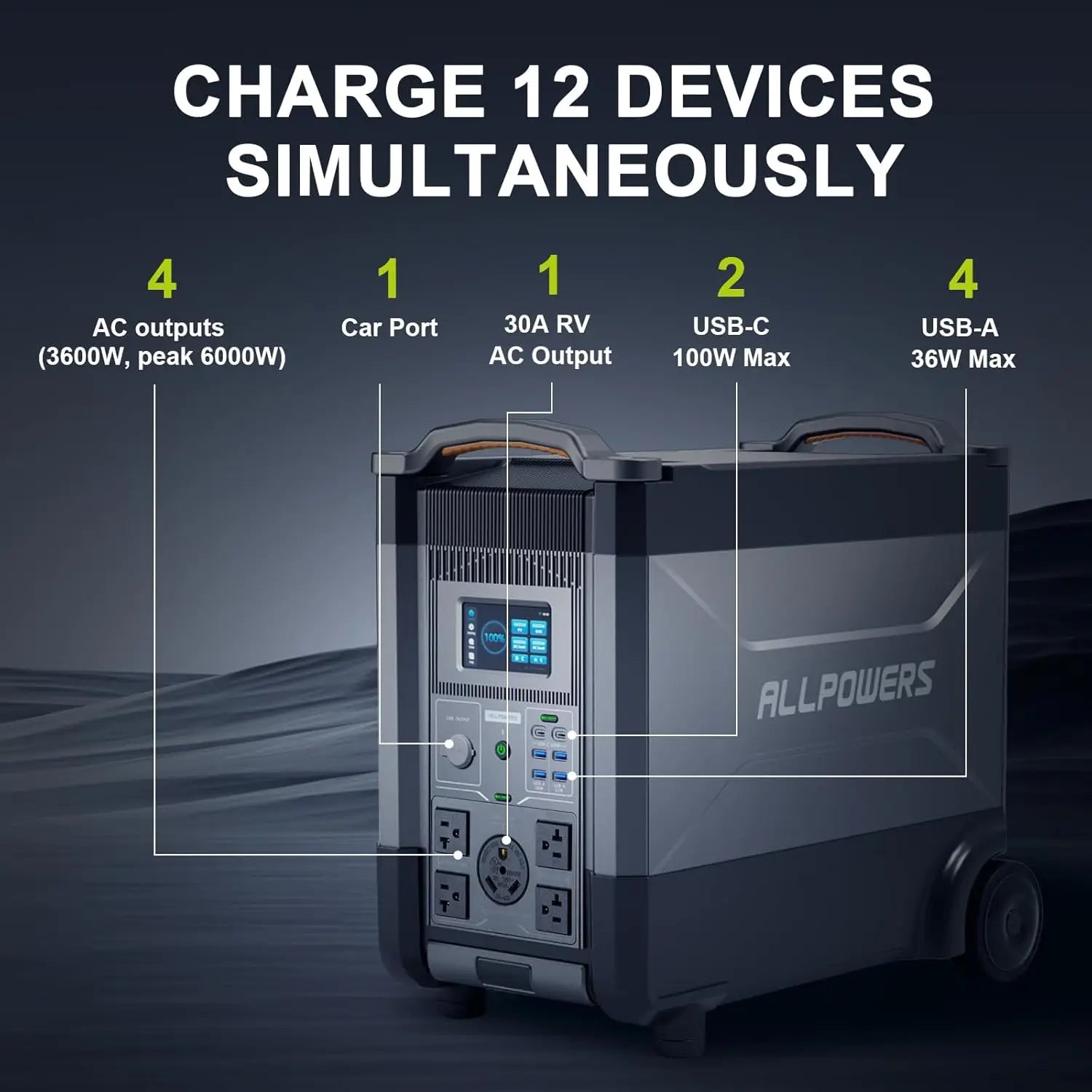 Portable Power Station