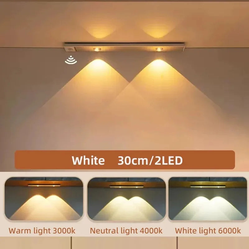 Motion Sensor Cabinet Light