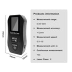 Laser Distance Meter