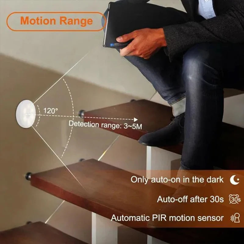 Motion Sensor Night Light